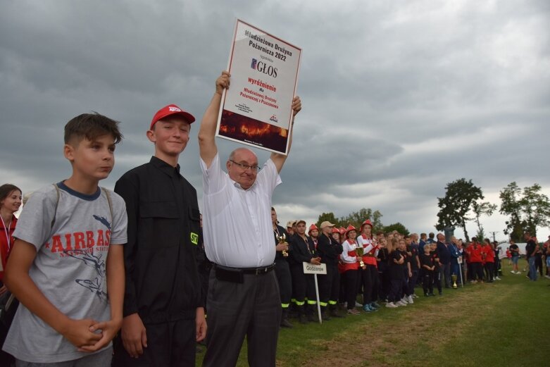  Konkurs Drużyny MDP „Głosu” rozstrzygnięty 