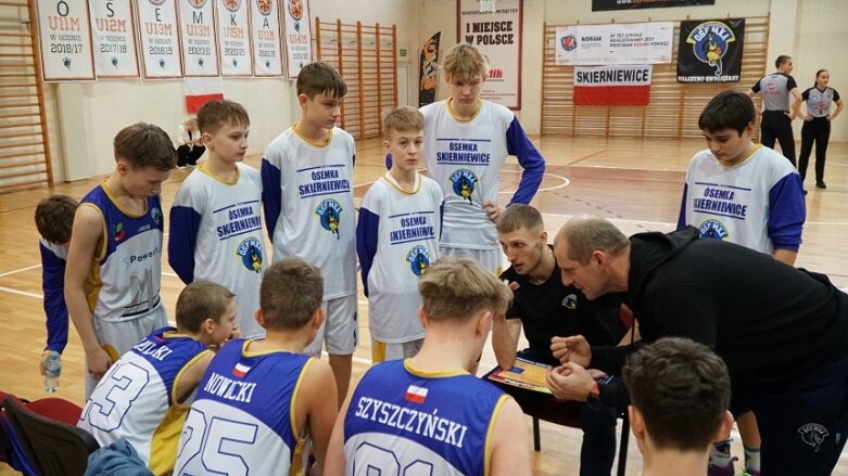  Triumf Ósemki w Central European Youth Basketball League 