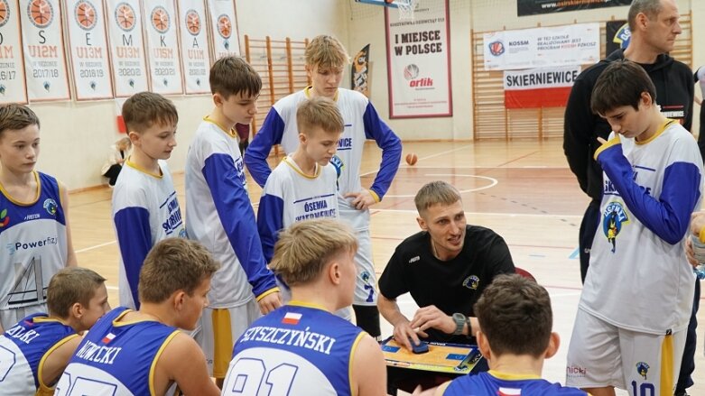  Triumf Ósemki w Central European Youth Basketball League 