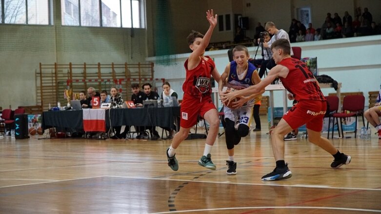  Triumf Ósemki w Central European Youth Basketball League 