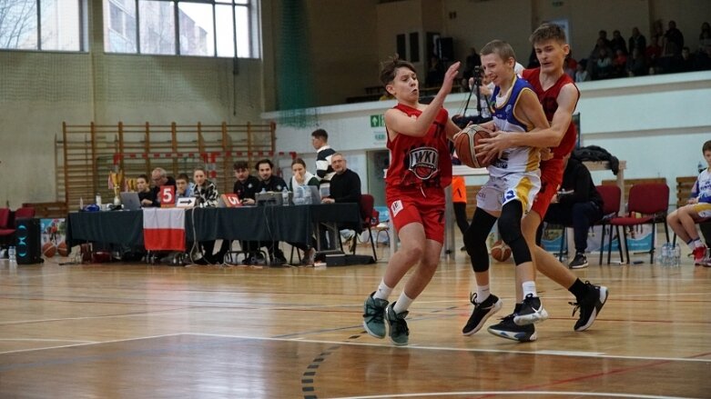  Triumf Ósemki w Central European Youth Basketball League 