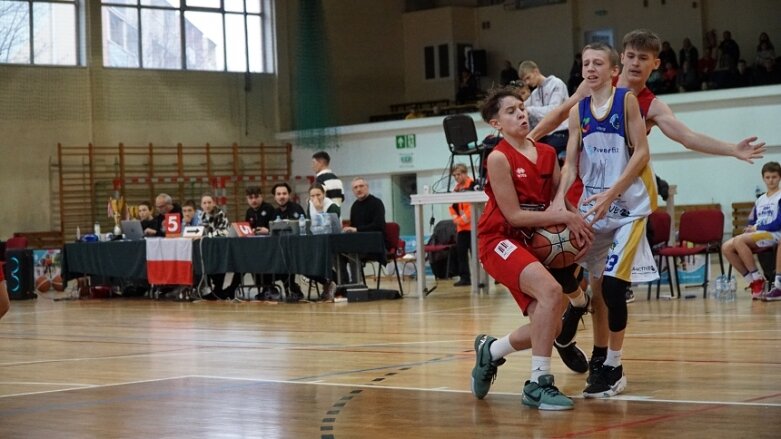  Triumf Ósemki w Central European Youth Basketball League 