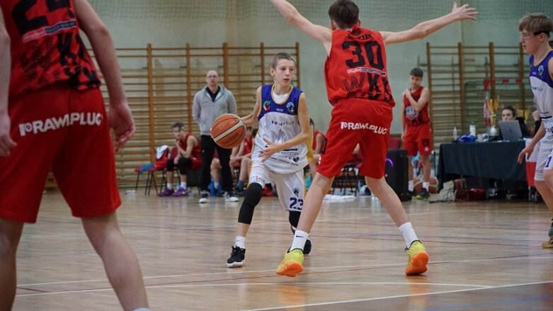  Triumf Ósemki w Central European Youth Basketball League 