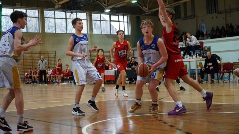  Triumf Ósemki w Central European Youth Basketball League 