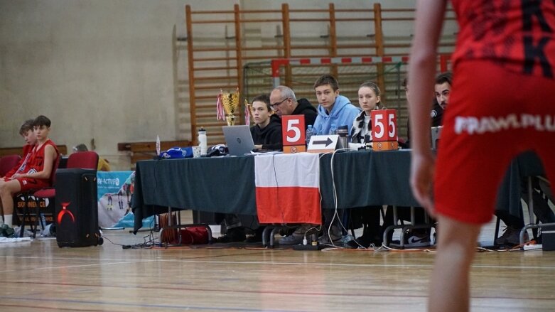  Triumf Ósemki w Central European Youth Basketball League 