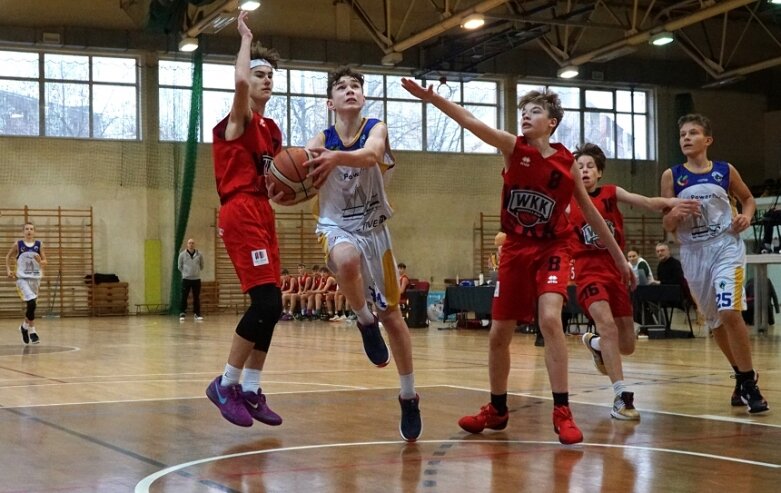  Triumf Ósemki w Central European Youth Basketball League 