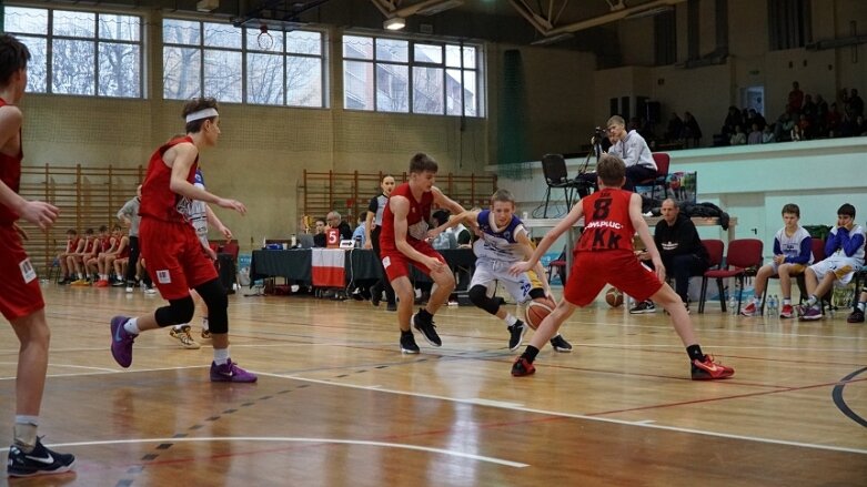  Triumf Ósemki w Central European Youth Basketball League 