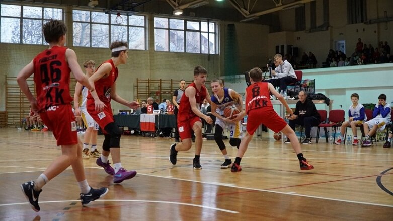  Triumf Ósemki w Central European Youth Basketball League 