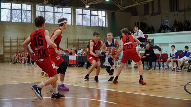  Triumf Ósemki w Central European Youth Basketball League 