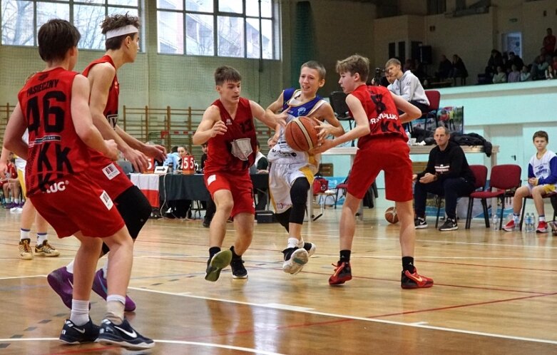  Triumf Ósemki w Central European Youth Basketball League 