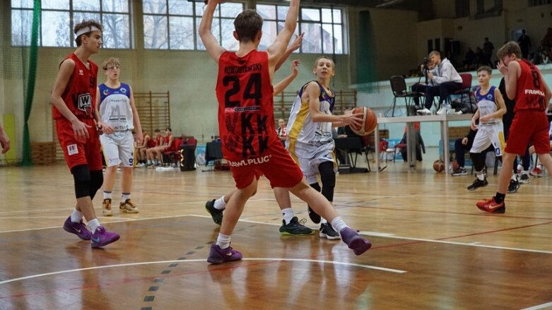  Triumf Ósemki w Central European Youth Basketball League 