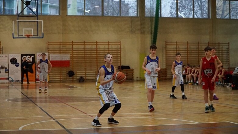  Triumf Ósemki w Central European Youth Basketball League 