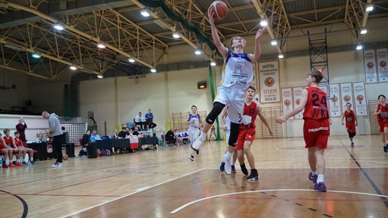  Triumf Ósemki w Central European Youth Basketball League 